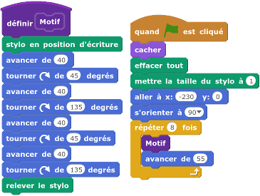 Pavage brique